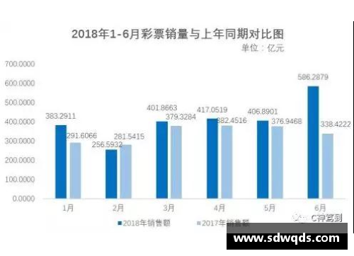 彩神彩票官网NBA球员保险需求分析与未来趋势预测